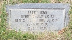 Betty Jean Denson 