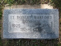 Lieut Robert Warford Bonham 