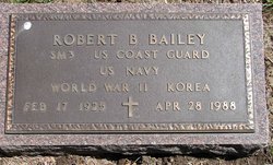 Robert Bennett Bailey 