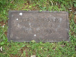 Dora Ann <I>Ladd</I> Baker 
