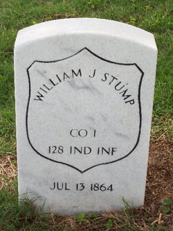 Pvt William James Stump 
