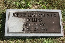 Johnie May <I>Raulston</I> Collins 