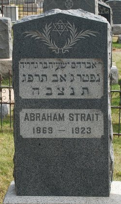 Abraham Strait 