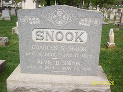 Charles S. Snook 