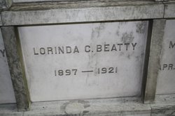 Lorinda C. Beatty 