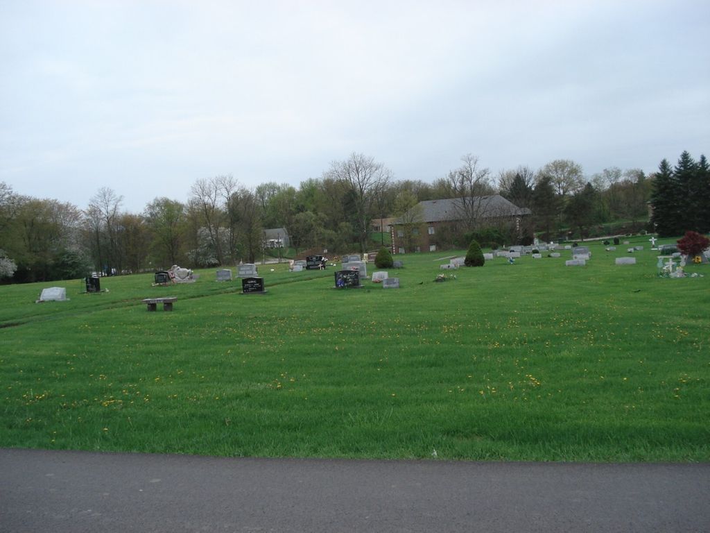English Lutheran Church Cemetery