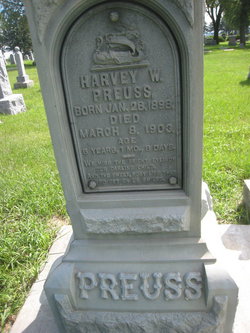 Harvey W Preuss 