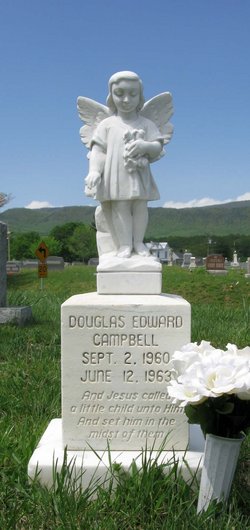 Douglas Edward Campbell 