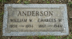 Charles M. Anderson 