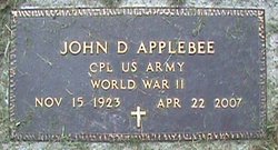 John Donald Applebee 