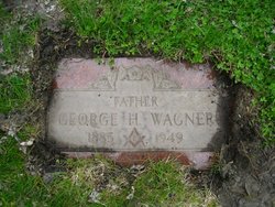 George Henry Wagner 