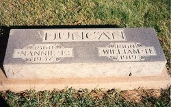 William Henry Duncan 