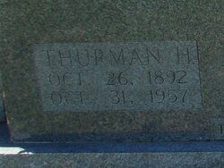 Thurman Harvey Tipton 