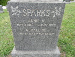 Annie Virginia “Hannah” Sparks 