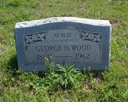George Henry Wood 