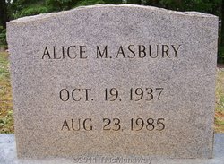 Alice Lucille <I>Miller</I> Asbury 