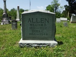 William Bethel Allen I