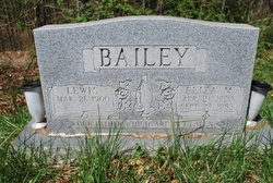 Eliza M Bailey 