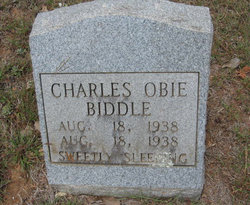 Charles Obie Biddle 