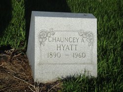 Chauncey Alanson Hyatt 
