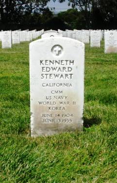 Kenneth Edward Stewart 