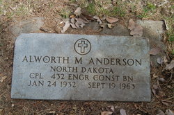 Alworth M. Anderson 