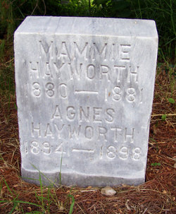 Agnes Hayworth 
