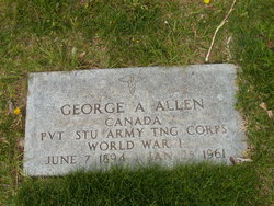 George Albert Allen 