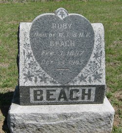 Ruby Beach 