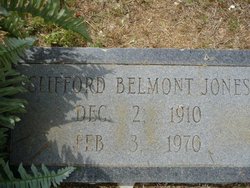 Clifford Belmont Jones 