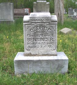 George Bensinger 