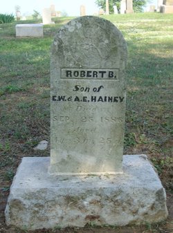 Robert B Hainey 