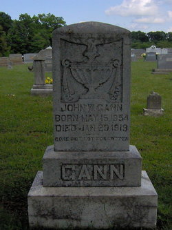 John W. Gann 