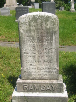 Eliza H. <I>Gales</I> Ramsay 