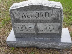 John William Alford 