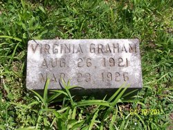 Frances Virginia Graham 