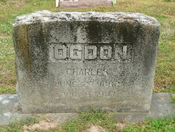Charles Ogdon 