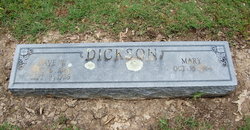 David W. Dickson Jr.