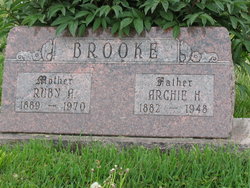 Archibald Howell “Archie” Brooke 