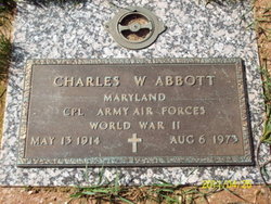 Charles W. Abbott 