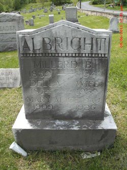 Millerd Burns Albright 