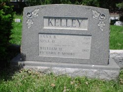 William Henry Kelley 