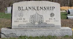 John W. Blankenship 