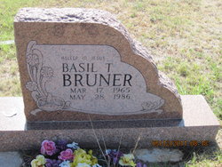 Basil T. Bruner 