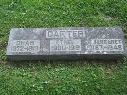Margaret <I>Smith</I> Carter 
