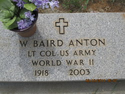 Wellington Baird Anton 