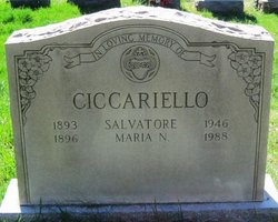 Salvatore Ciccariello 