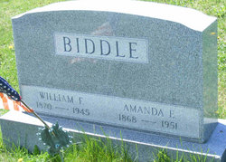 Amanda E. <I>Calhoun</I> Biddle 