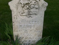 Henrietta Caroline <I>Zuehlke</I> Remus 