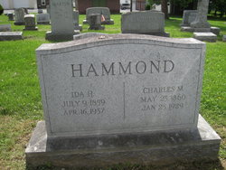 Charles M. Hammond 